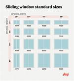 Sizing Div Based on Window Width