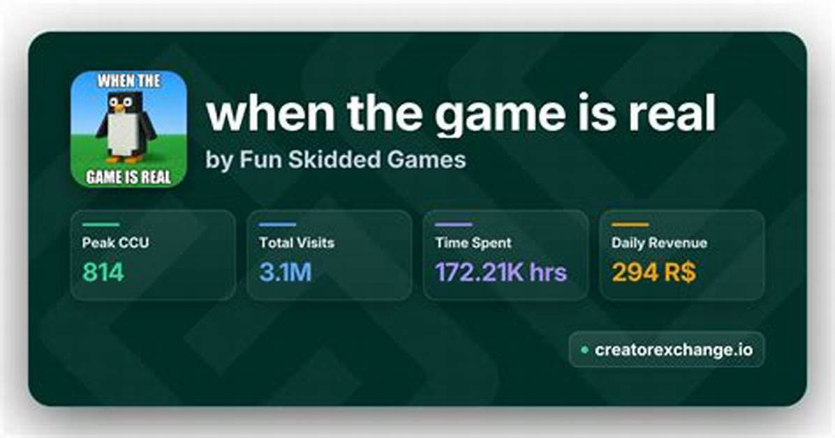 Skidded
