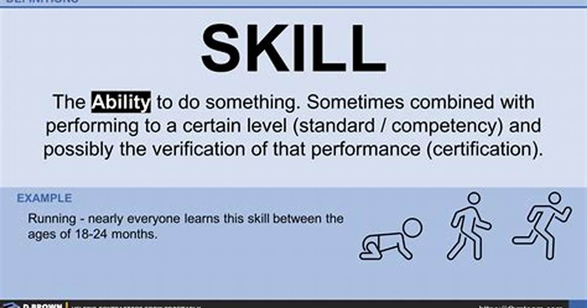 Skillful Definition