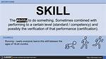 Skillful Definition
