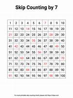 Skip Counting by 7