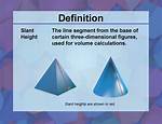 Slant Definition