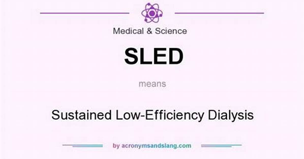 Sled Acronym