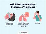 Sleep ___ (Breathing Problem)