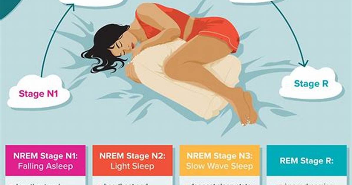 Sleep C++