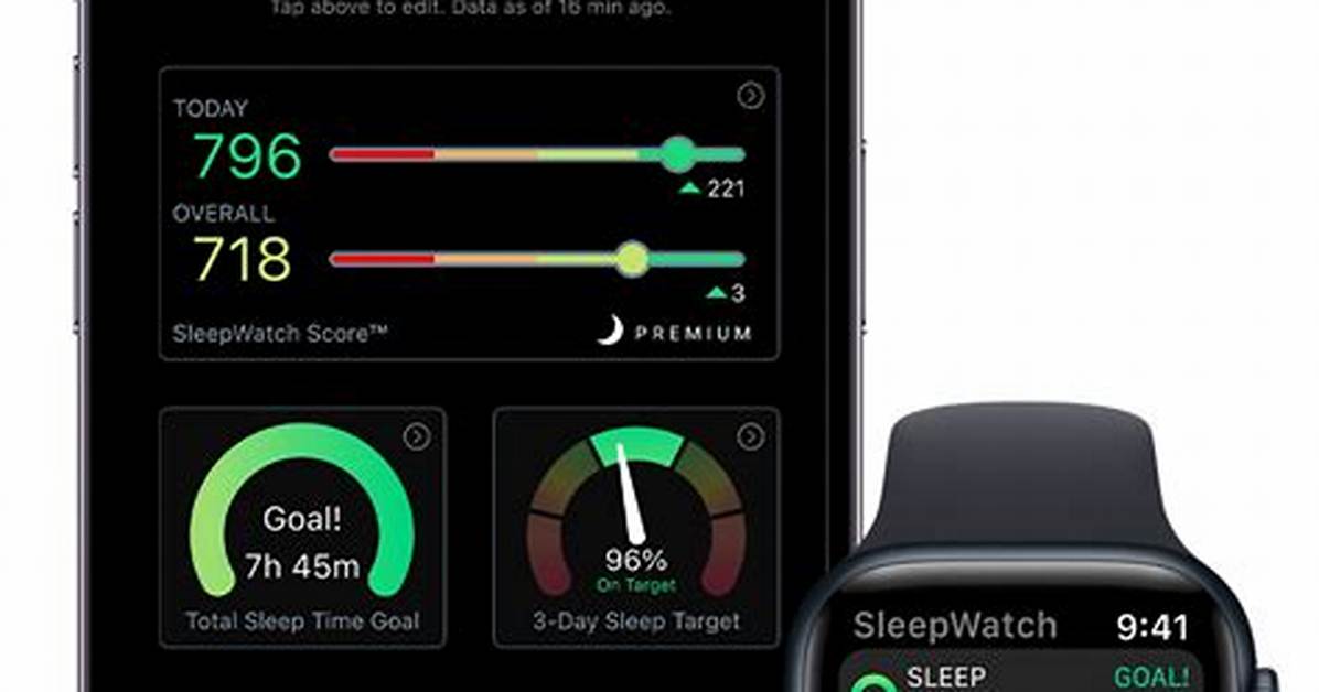 Sleepwatch
