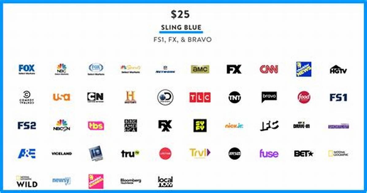 Sling Packages
