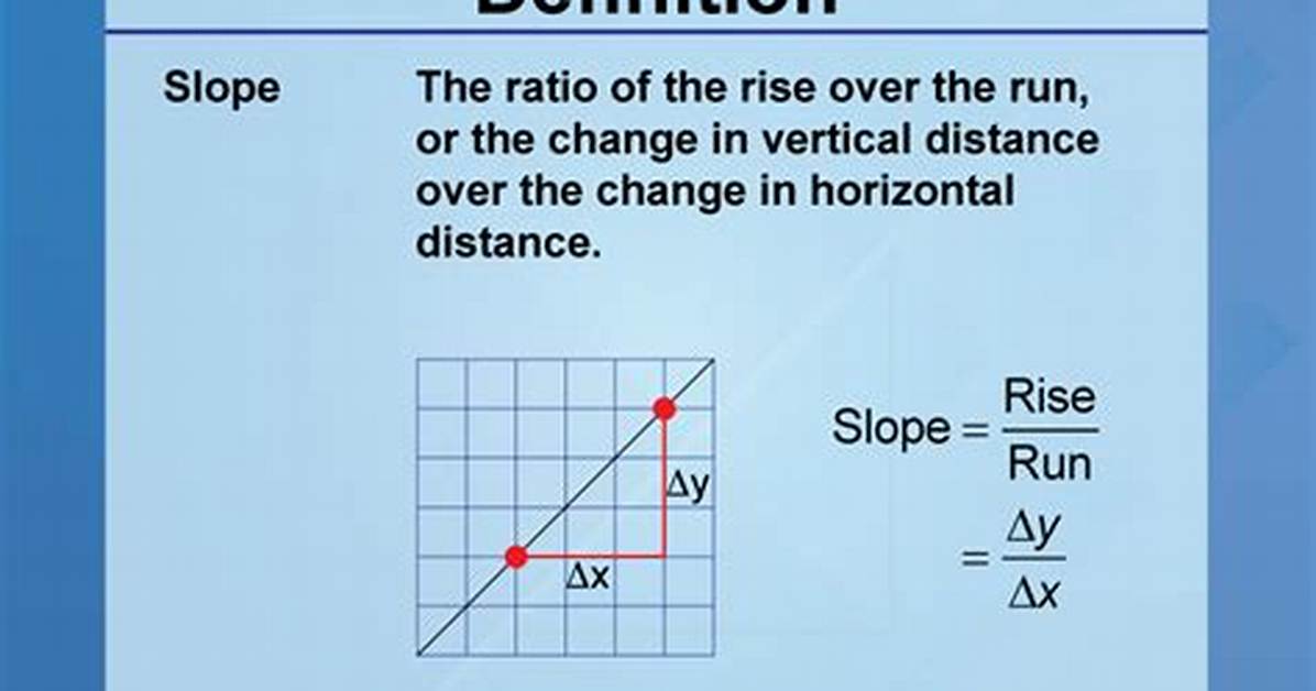 Slope Definition Math