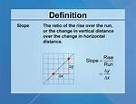 Slope Definition Math