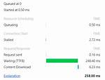 Slow Nginx Behavior When Using as Reverse Proxy for Https
