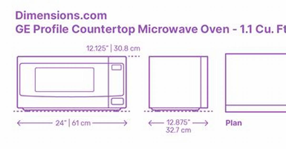 Small Microwave Dimensions