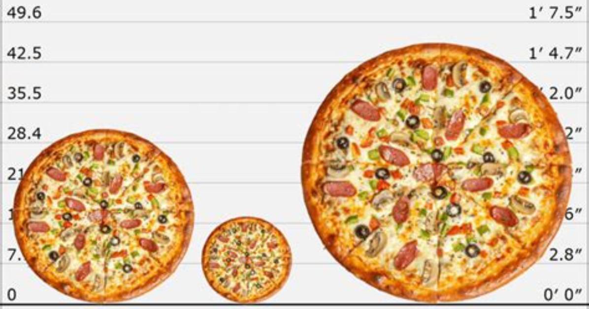 Small Pizza Size