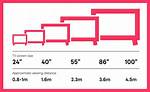 Small Tv Sizes