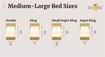 Smallest Bed Size