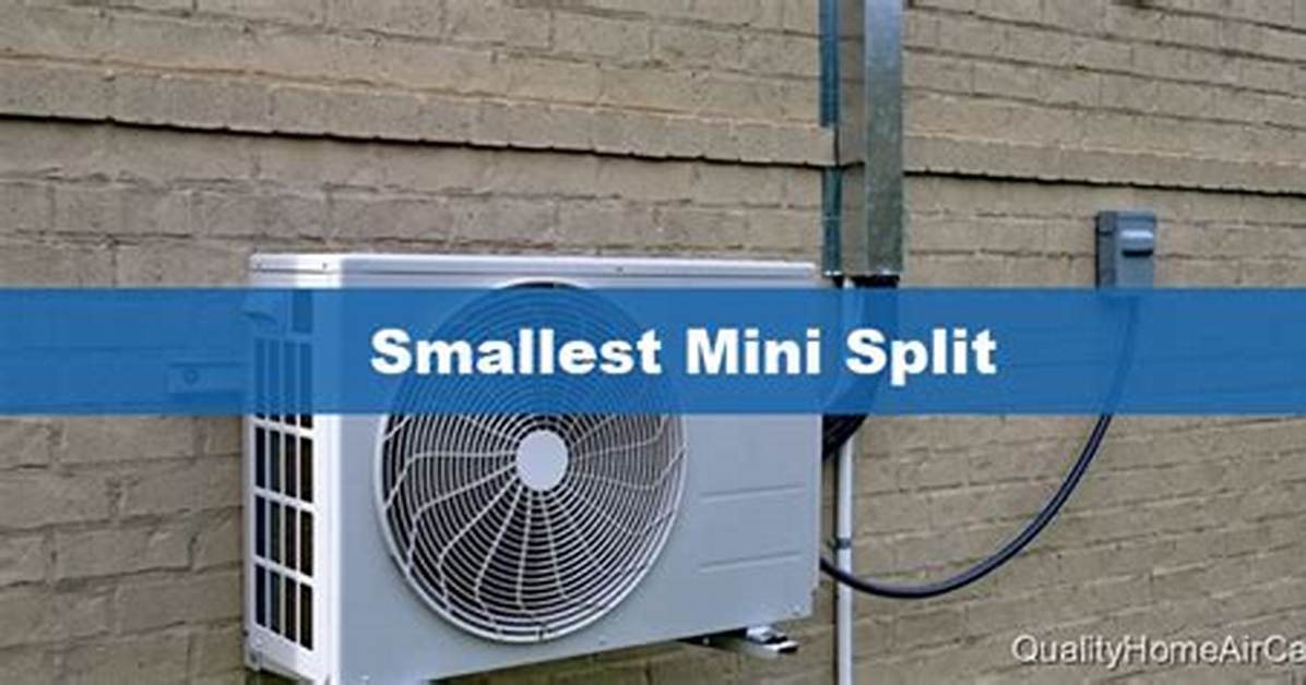 Smallest Mini Split