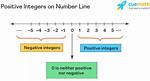 Smallest Positive Integer