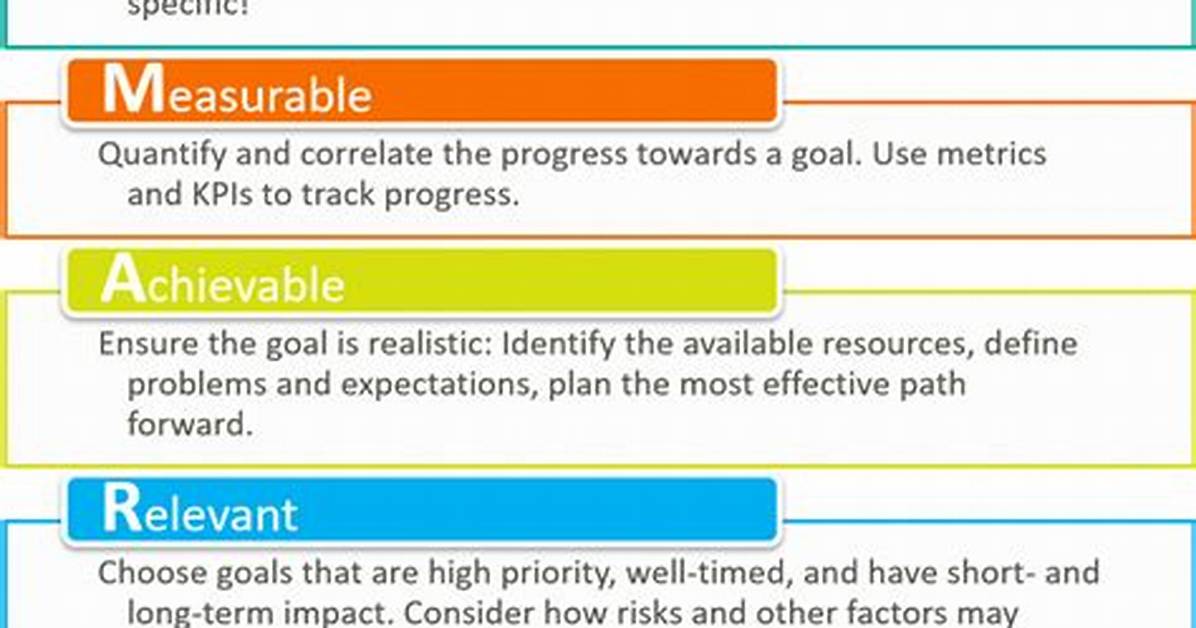 Smart It Training - Bmc Software