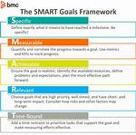 Smart It Training - Bmc Software