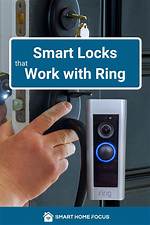 Smart Locks That Work with Ring