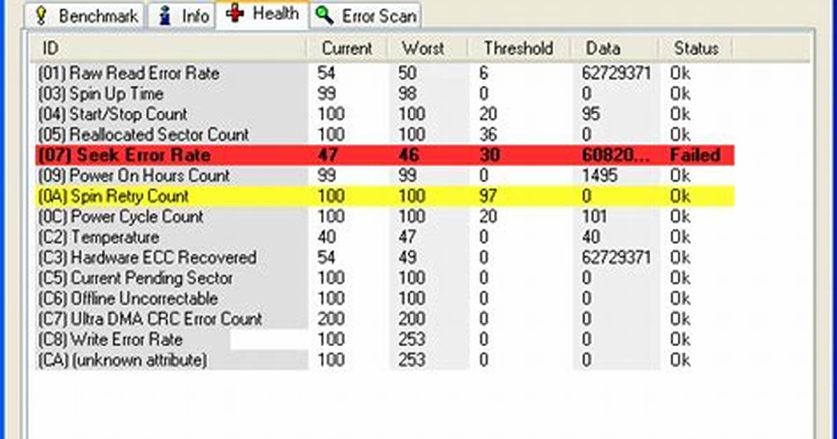 Smart - Seek Error Rate