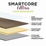 Smartcore Ultra