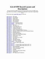 Smf Record Mapping Information Tables and Usage Notes - Documentation for Bmc Compuware File-Aid/Mvs 21.01