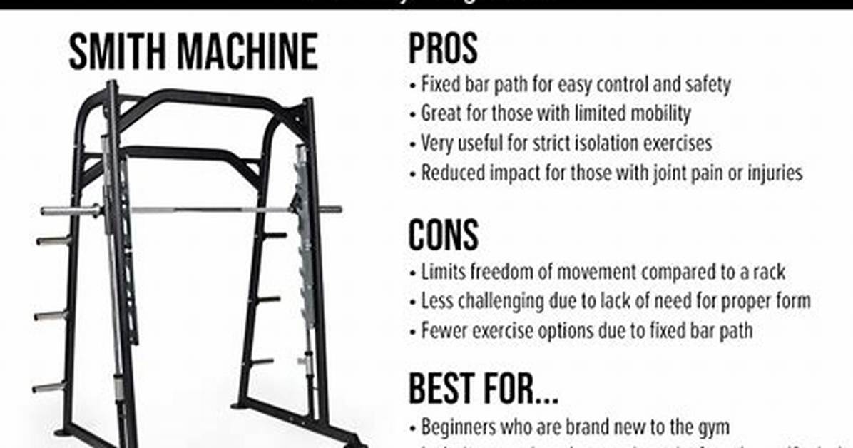 Smith Machine vs Squat Rack