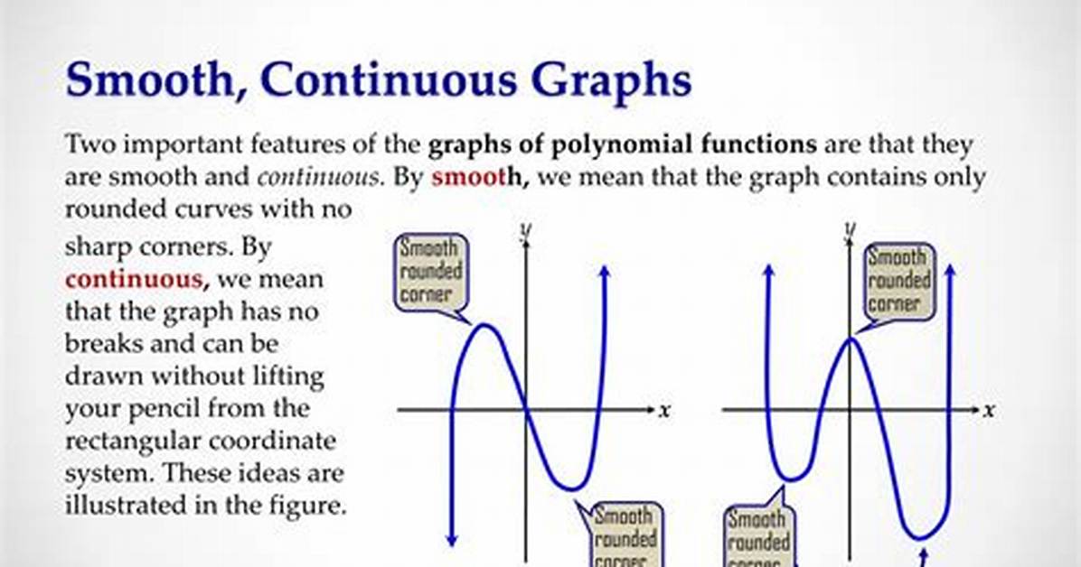 Smooth Functions or Continuous