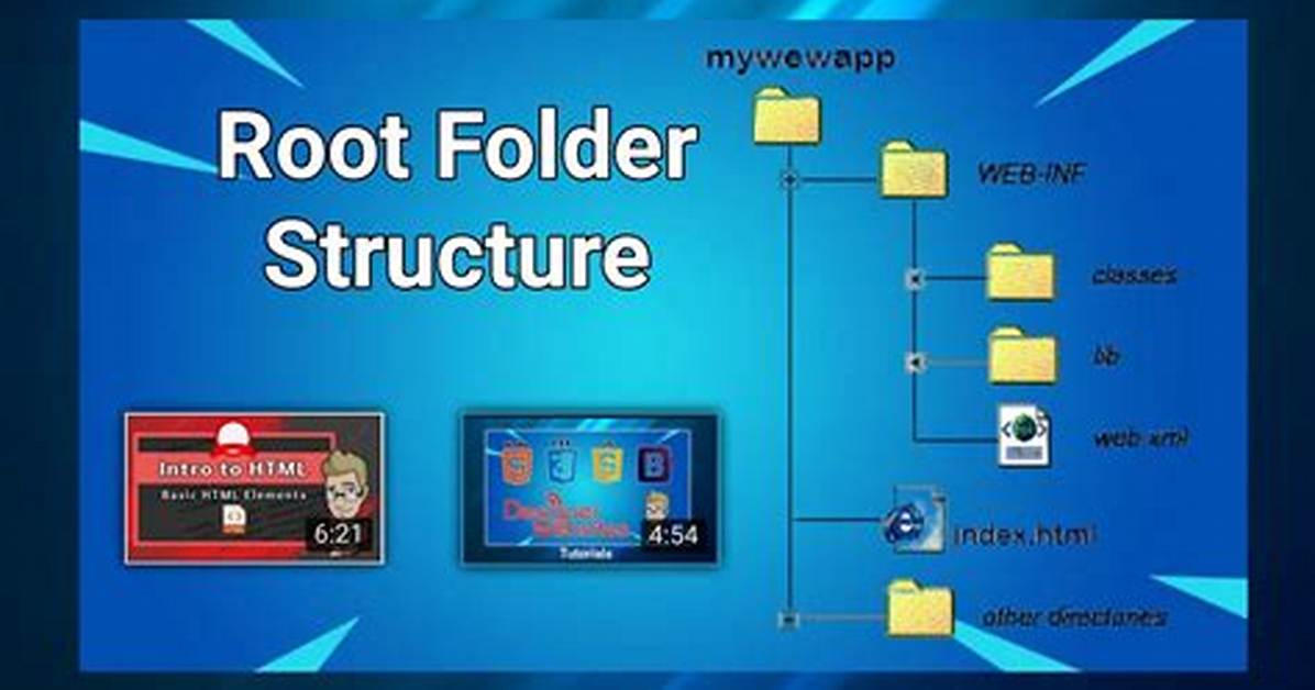 Snap Folder in /Root/