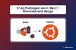 Snap Packages