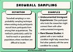 Snowball Sampling Definition