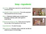 Soapmaking Ingredient