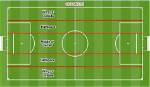 Soccer Channels