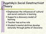 Social Constructivist Theory