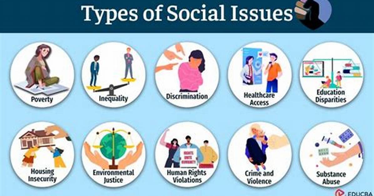 Societal Problems