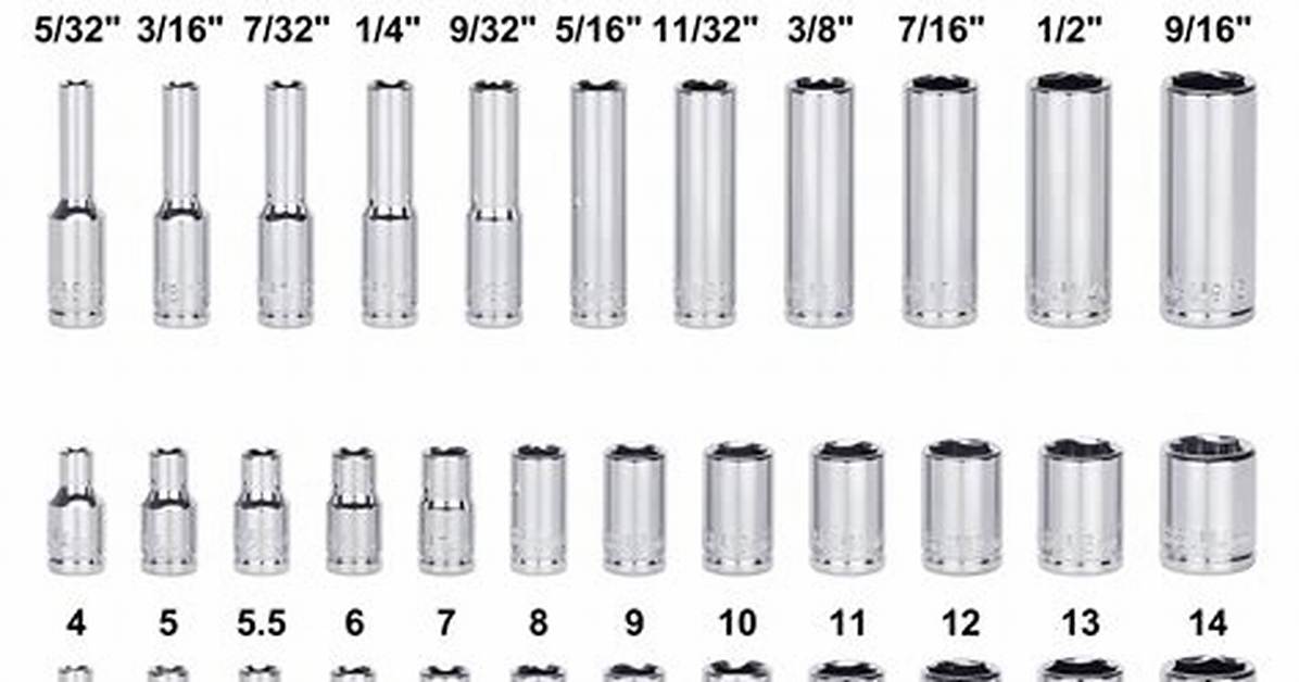 Socket Set Sizes