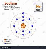 Sodium Electron