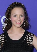 Sofia Rosinsky Net Worth