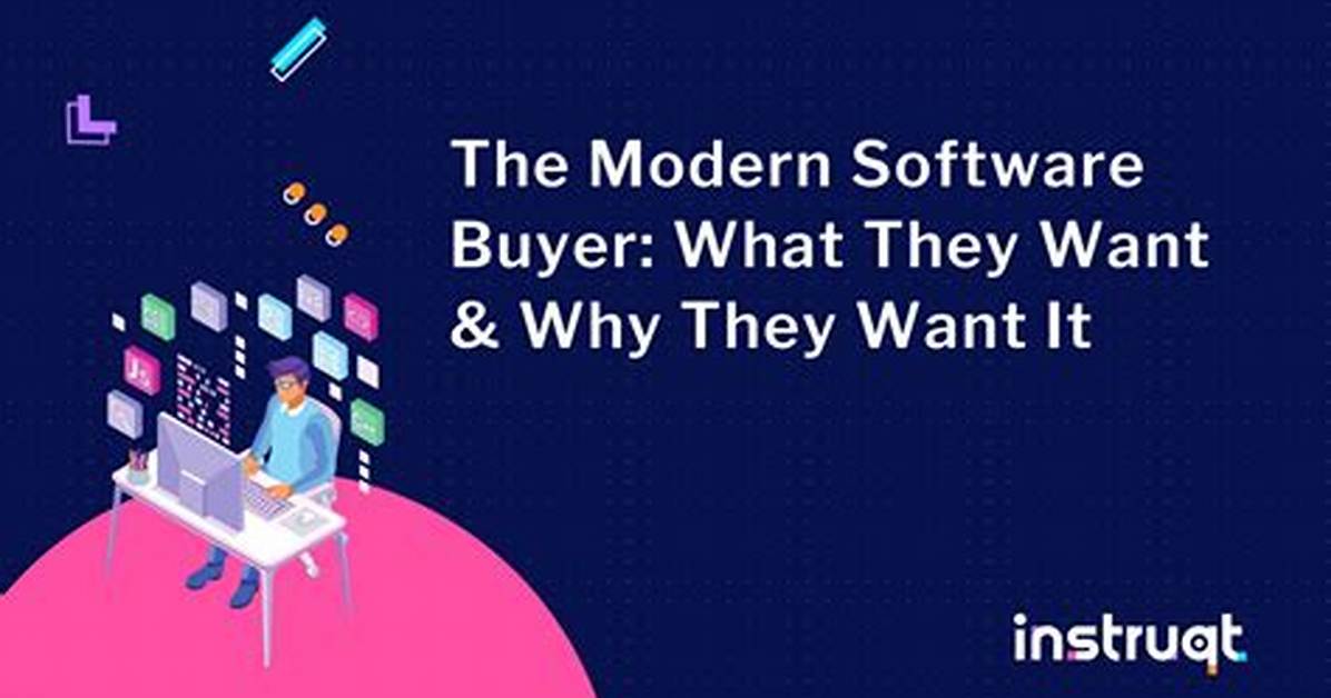 Software Buyer