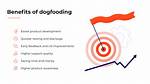 Software Dogfooding and Its Benefits