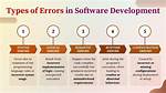 Software Insallation Errors