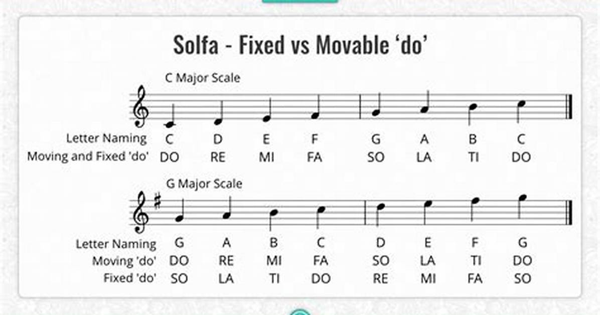 Solfa