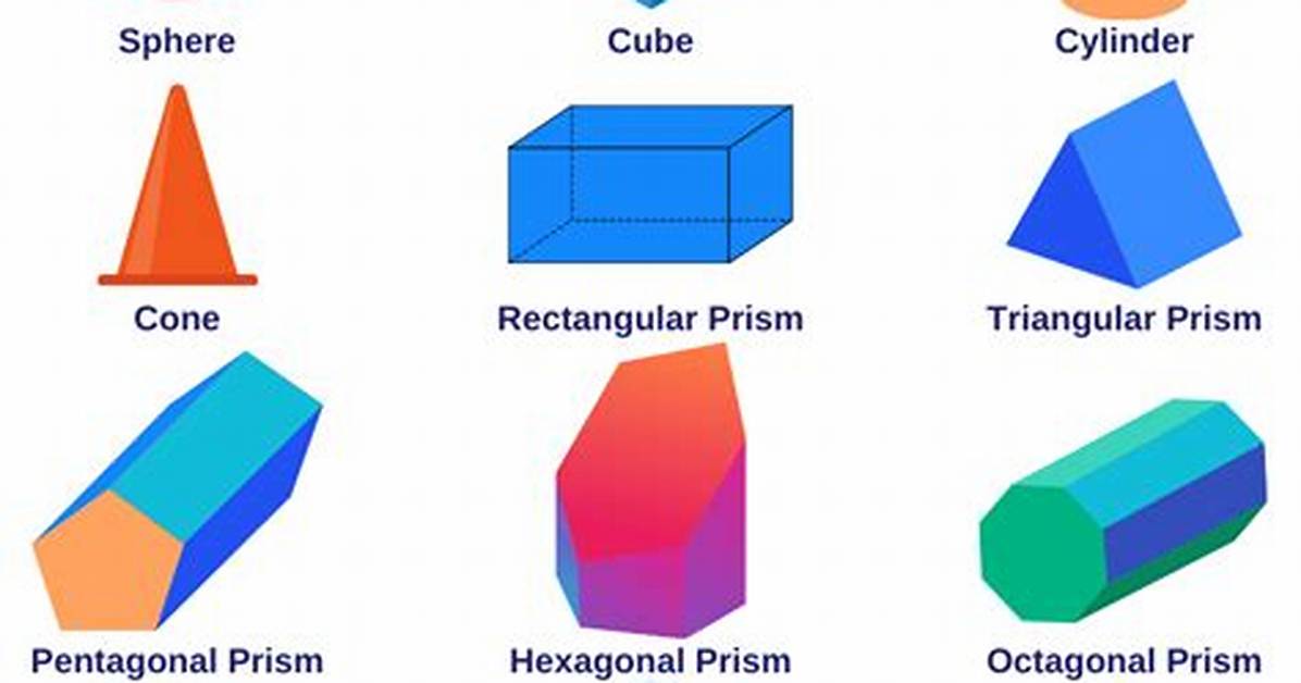 Solid Shape Whose Sides Are All Squares