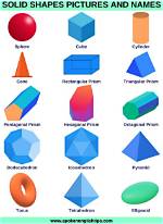 Solid Shape Whose Sides Are All Squares