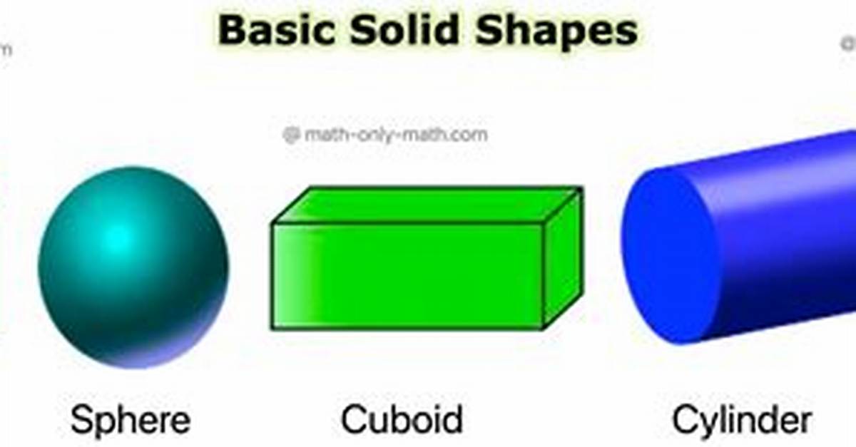 Solid Shape