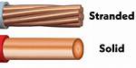 Solid vs Stranded Wire