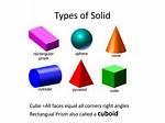 Solid with Six Faces