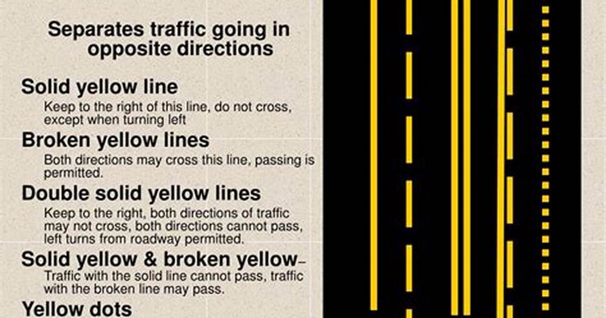 Solid Yellow Line Means