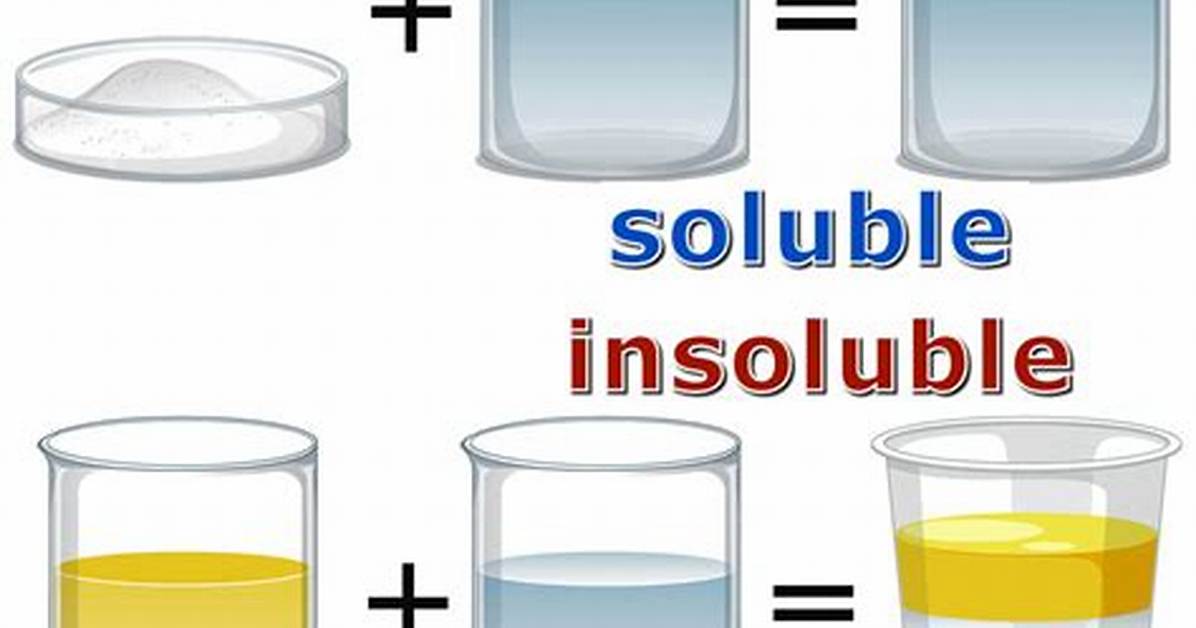 Soluble Def