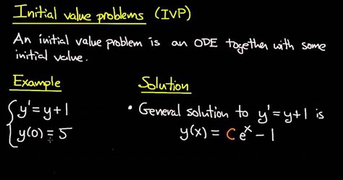 Solve Initial Value Problem Ivp